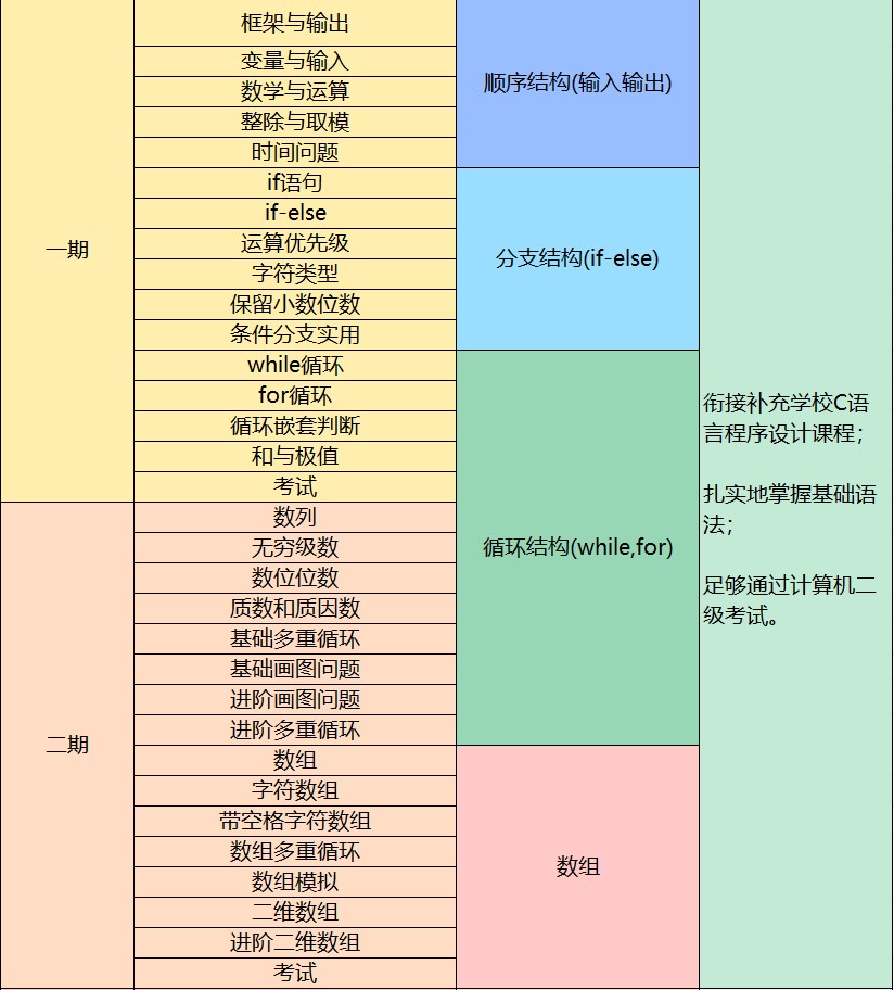 体系1.jpg
