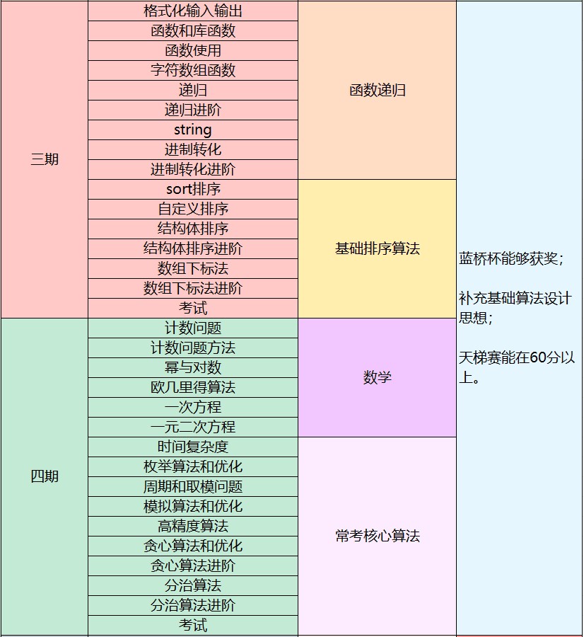 体系2.jpg