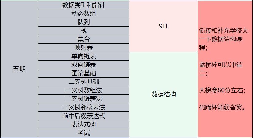 体系3.jpg