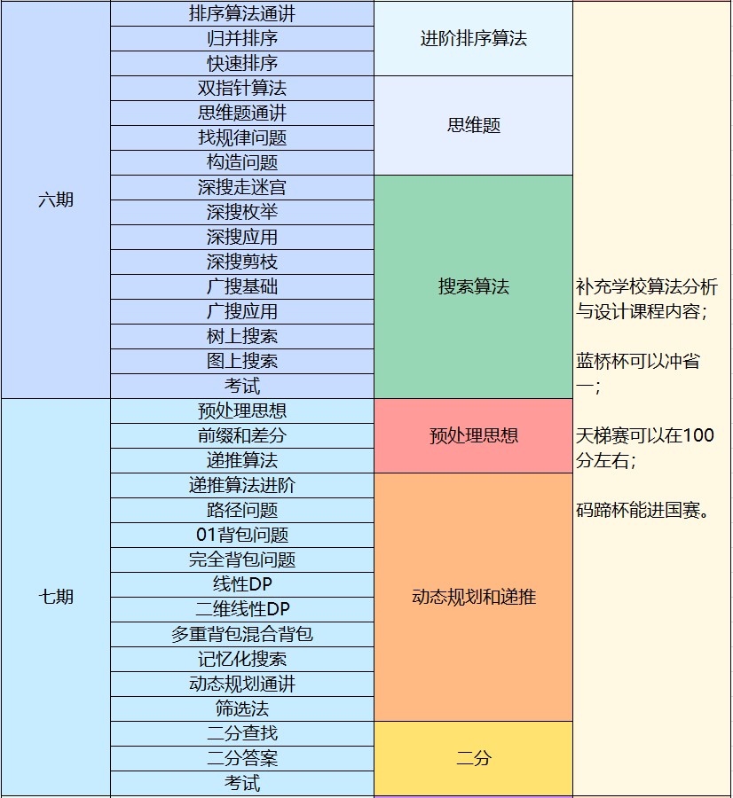 体系4.jpg