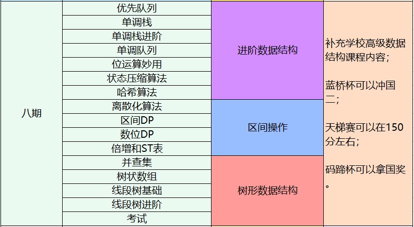 体系5.jpg