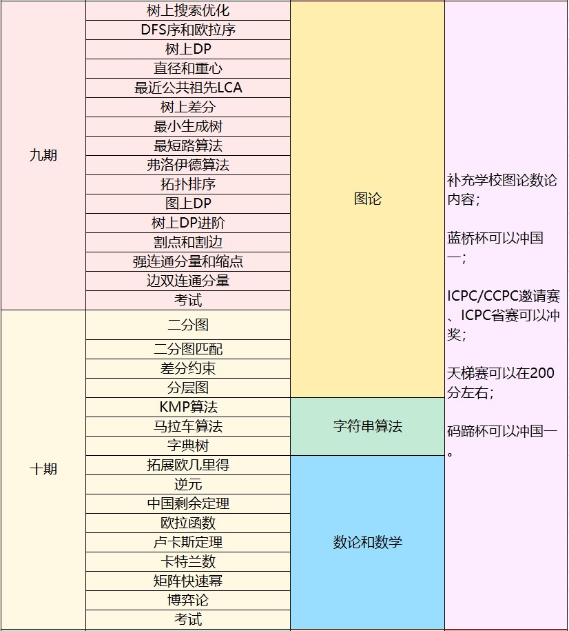 体系6.jpg