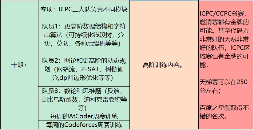体系7.jpg